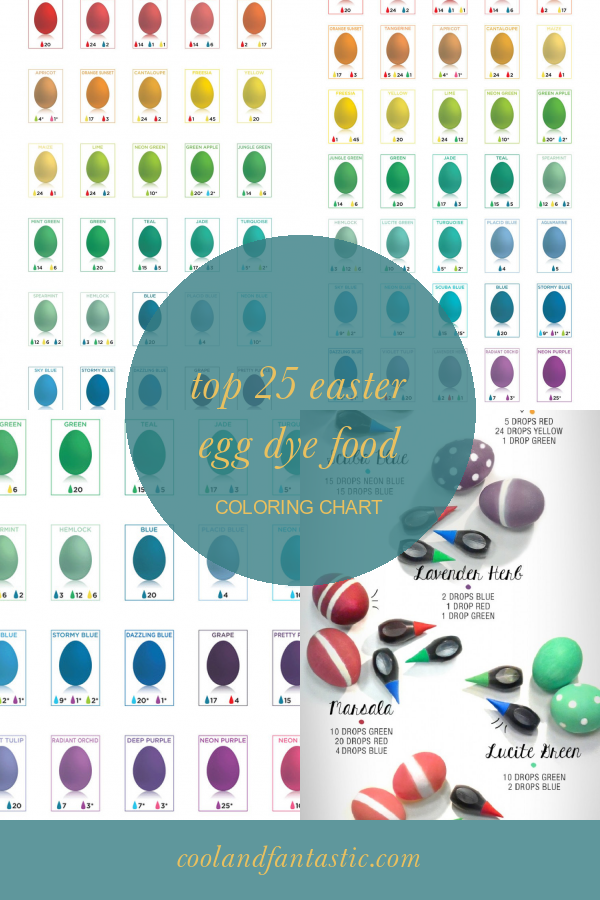 Top 25 Easter Egg Dye Food Coloring Chart Home, Family, Style and Art